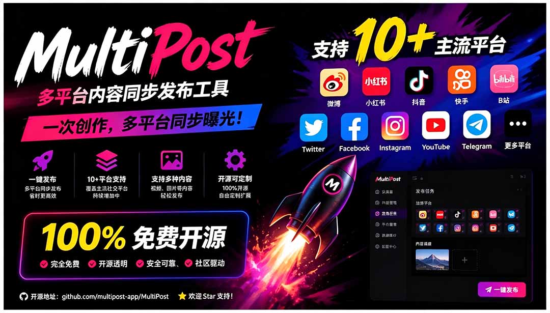MultiPost开源多平台发布工具，免登录把视频图文一键同步到小红书抖音等10多个平台 - 缩略图