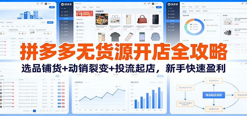 抖音小店无货源开店全流程SOP，选品铺货、动销裂变到千川投流起店 - 缩略图