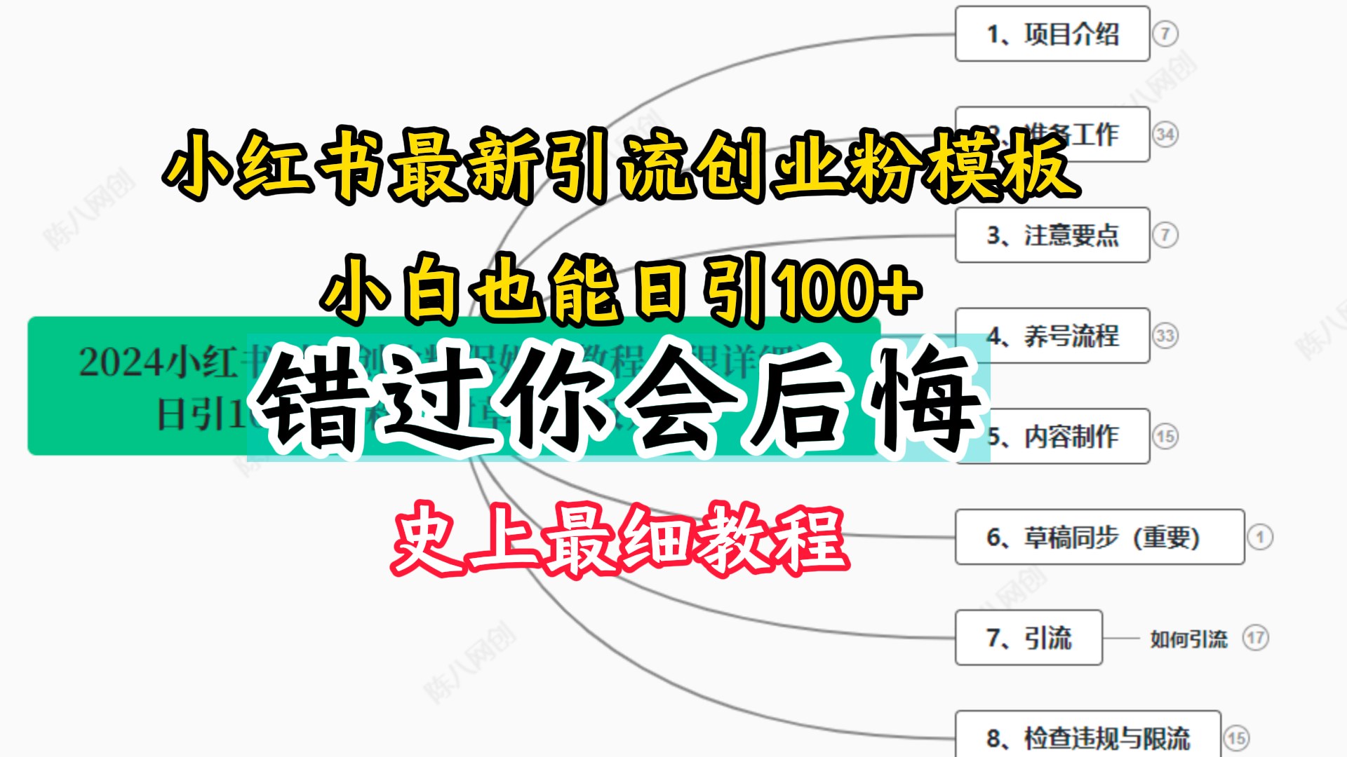小红书引流创业粉的模板玩法，草稿5分钟一条，小白也能日引50+不封号 - 缩略图