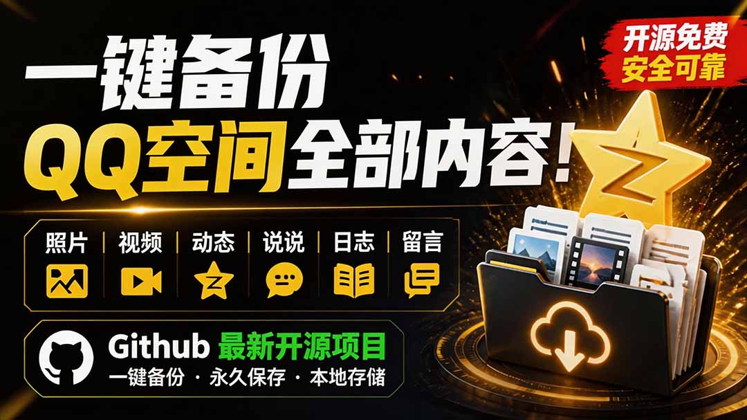 QQ空间动态照片视频全量备份到本地，开源工具QzoneArchive支持断点续传和HTML导出 - 缩略图