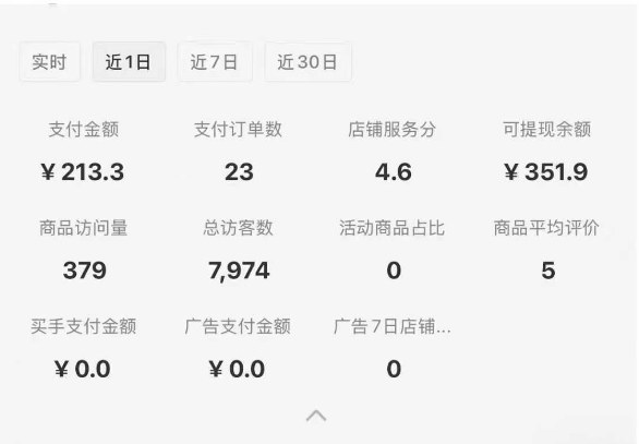 小红书虚拟店铺卖学科资料，开店到自动发货跑通，日入一两百稳定 - 缩略图