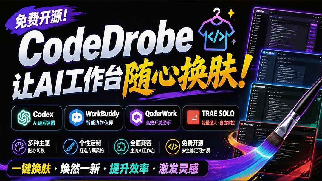 CodeDrobe 免费开源主题工具，给 Codex、Qoder 等 AI 工作台一键换肤，全程本地运行 - 缩略图