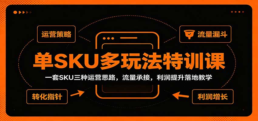 电商单SKU三种玩法，同一商品链接切换引流款、利润款、活动款 - 缩略图