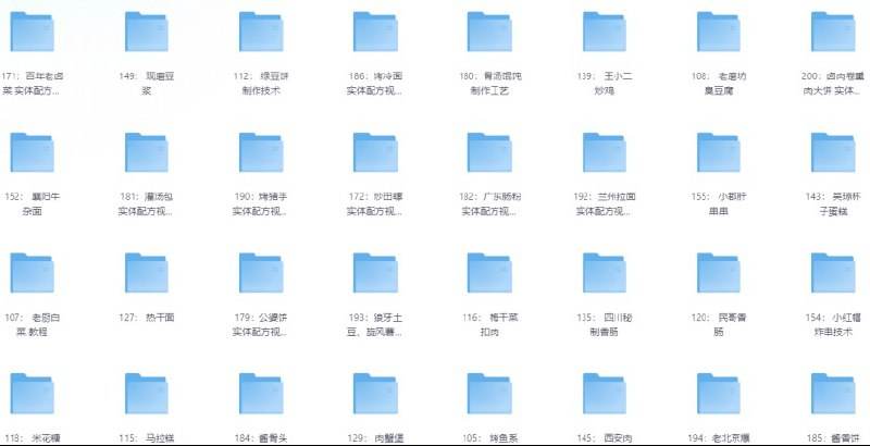 290+道米其林大厨小吃配方合集,传统经典和创新创意都有,在家也能跟着做 - 缩略图