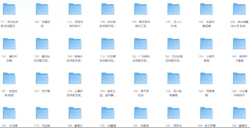 290+道米其林大厨小吃配方合集，传统经典和创新创意都有，在家也能跟着做 - 缩略图