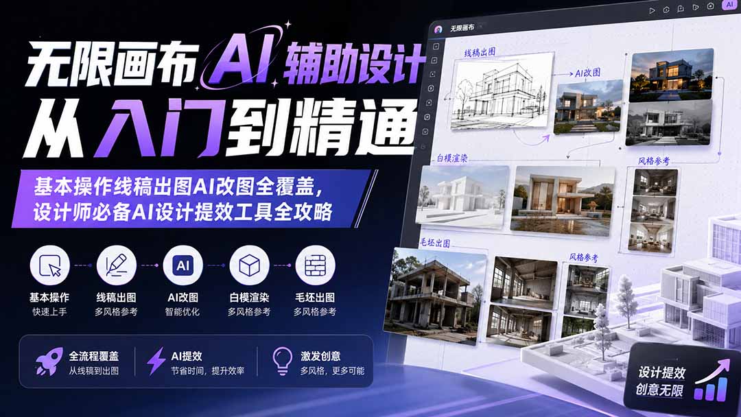 无限画布AI辅助设计全流程课，线稿出图、AI改图、白模渲染到毛坯出图实操 - 缩略图