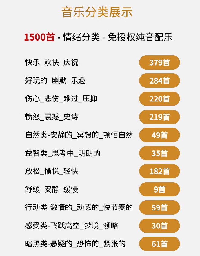 素材包分类目录截图