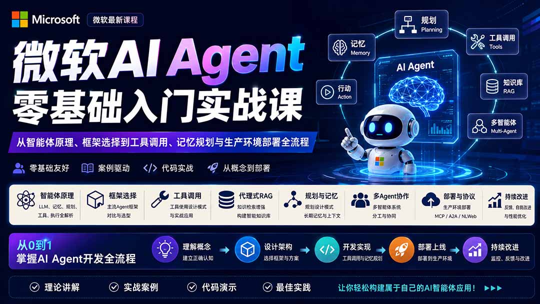 微软AI Agent零基础实战课，纯英文无字幕，框架选择、工具调用、多代理协作到生产环境部署 - 缩略图