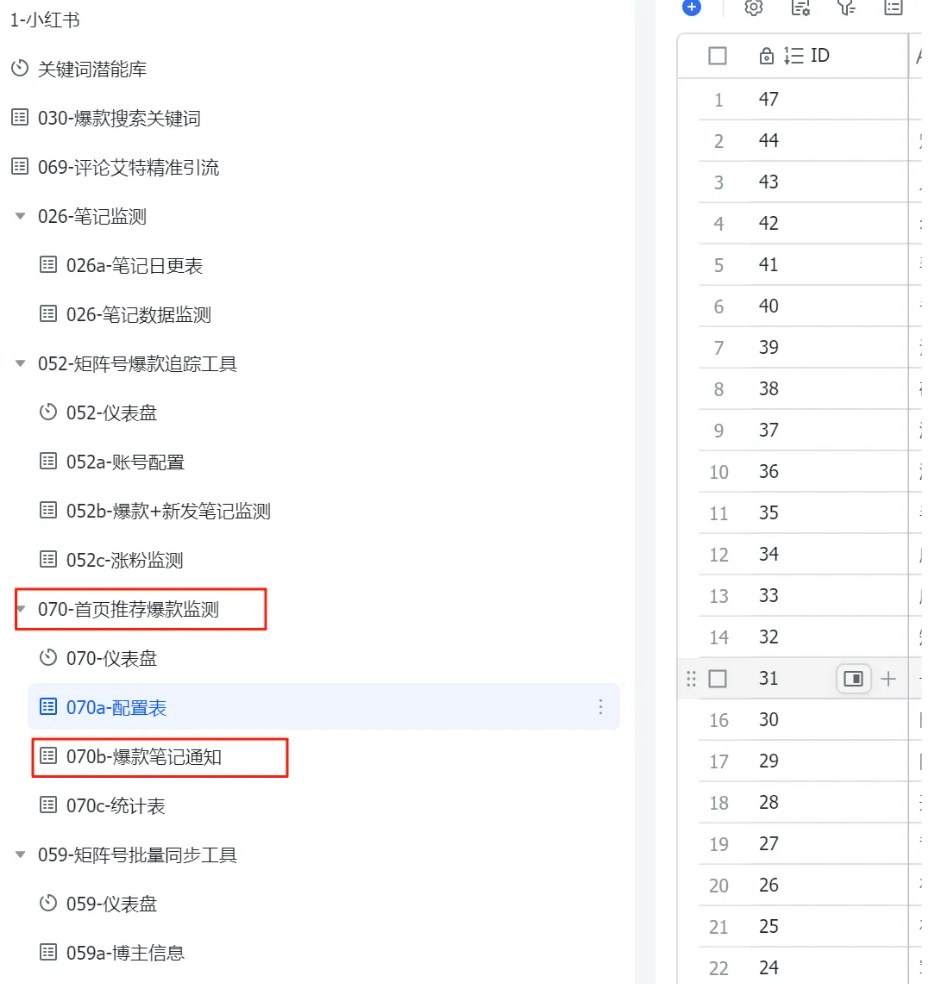 小红书自动化运营工具实操，一个人管理20个账号，数据采集到发布提效20倍 - 缩略图