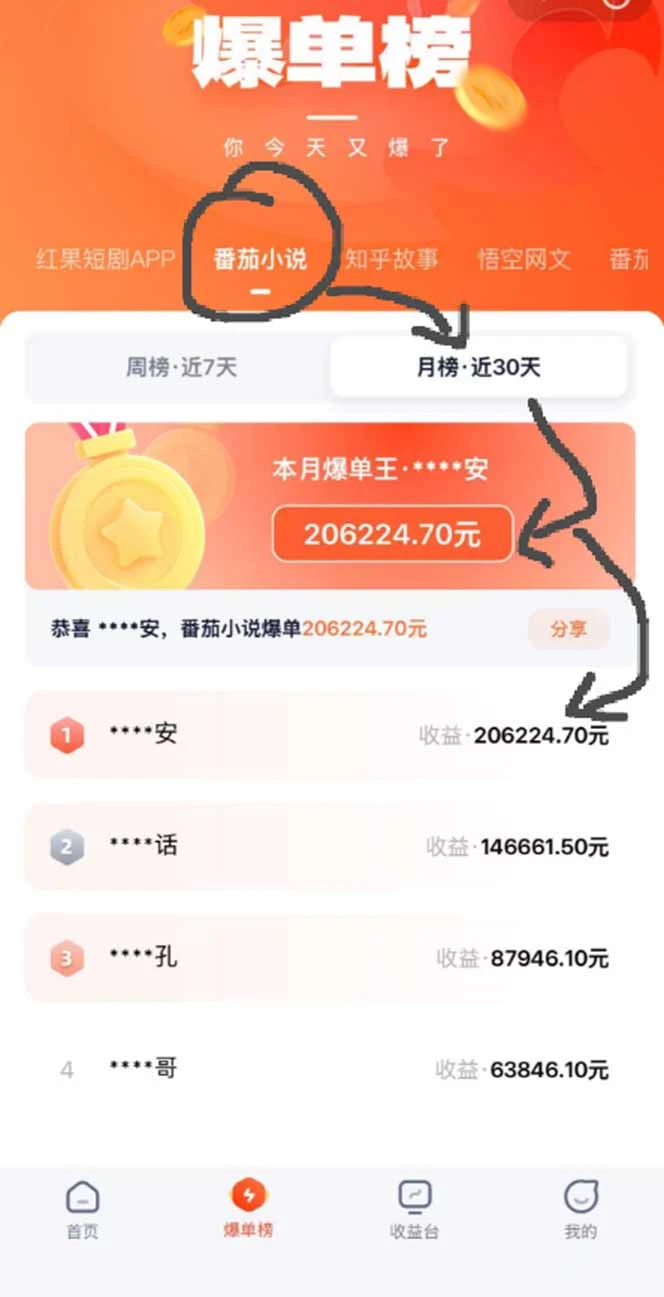 收益截图