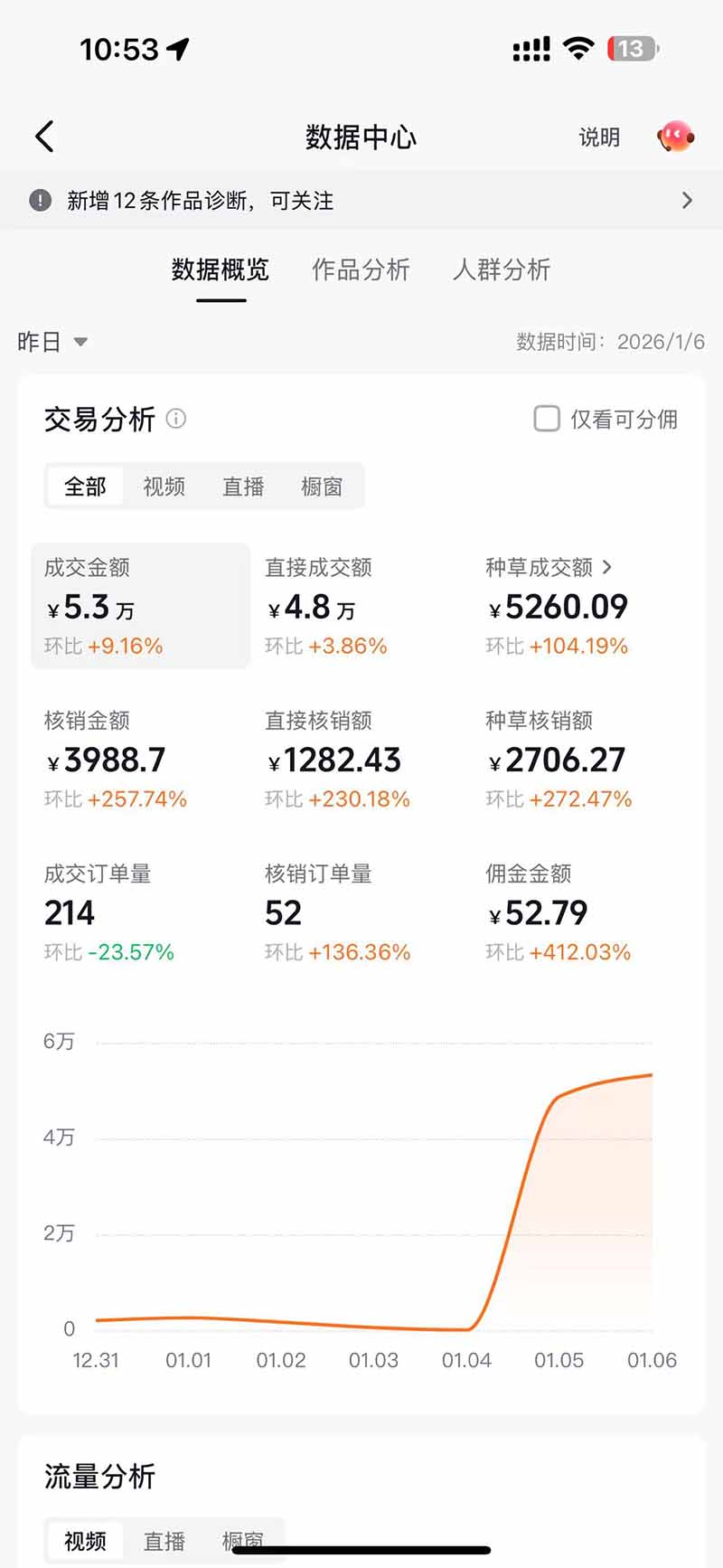 项目介绍配图