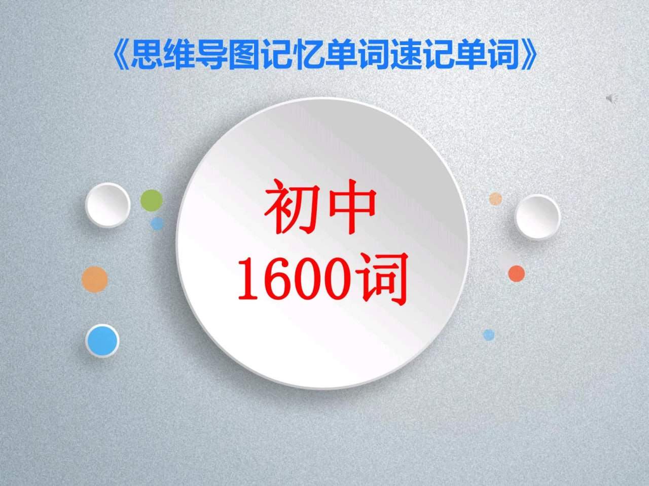 初中英语1600单词速记，204张思维导图PDF版，分类整理方便背诵 - 缩略图