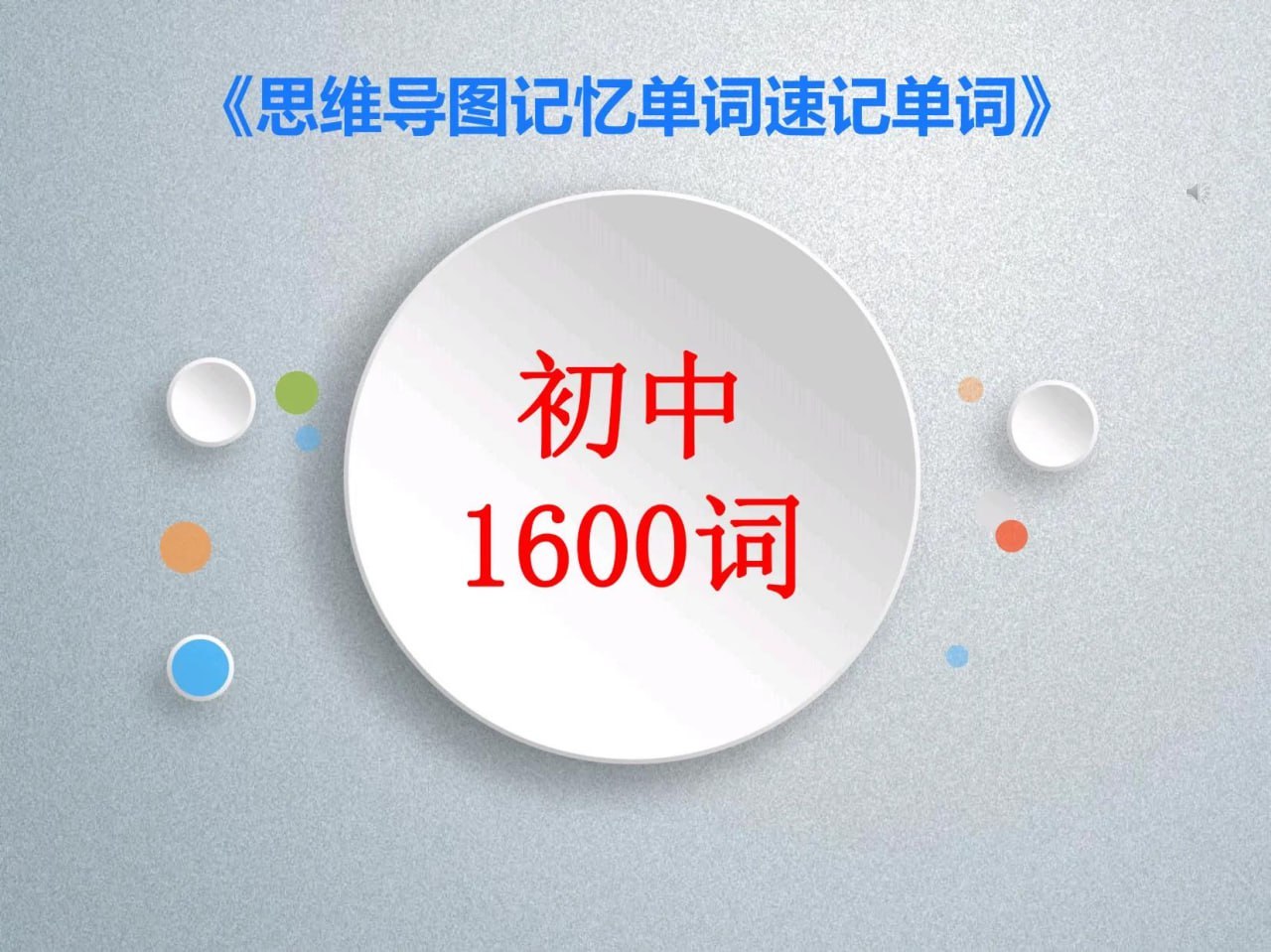 初中英语1600单词速记，204张思维导图PDF版，分类整理方便背诵 - 缩略图