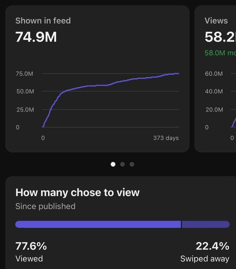 YouTube shorts实操16天，播放120万+订阅3500，从0到1做账号的经验和避坑分享 - 缩略图