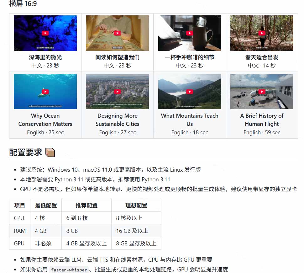 MoneyPrinterTurbo 界面中的语音与字幕设置