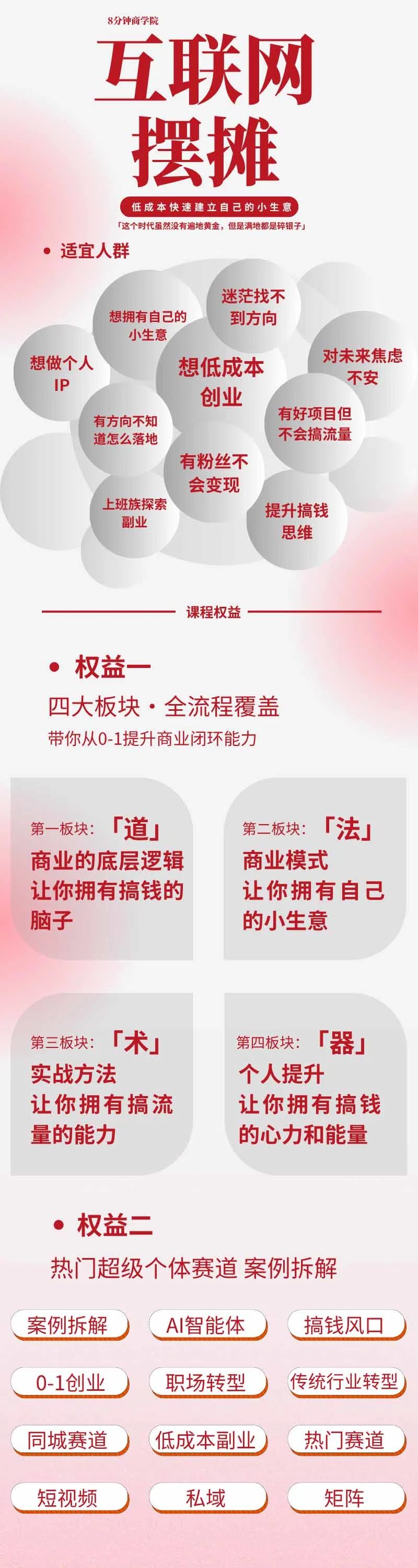 课程主题图
