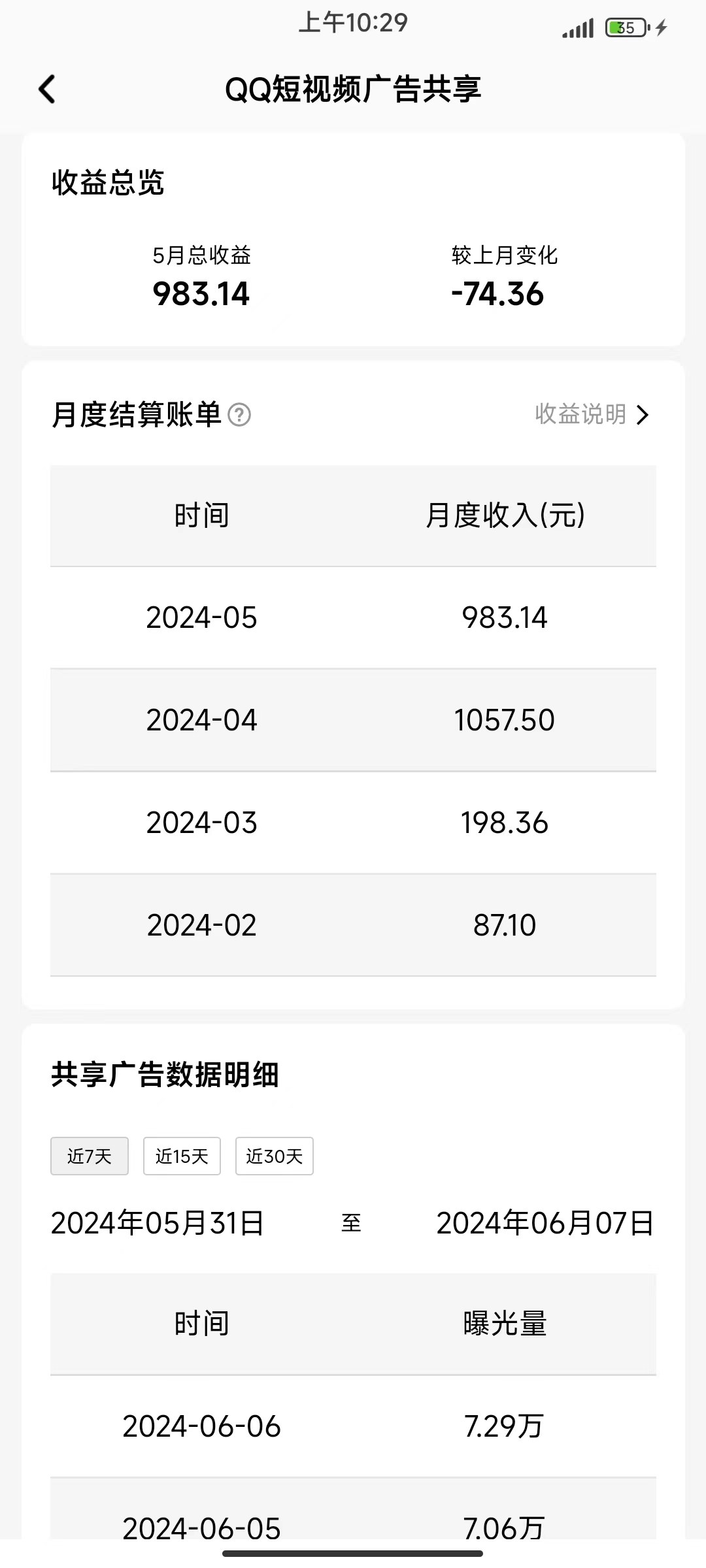 矩阵账号收益后台截图