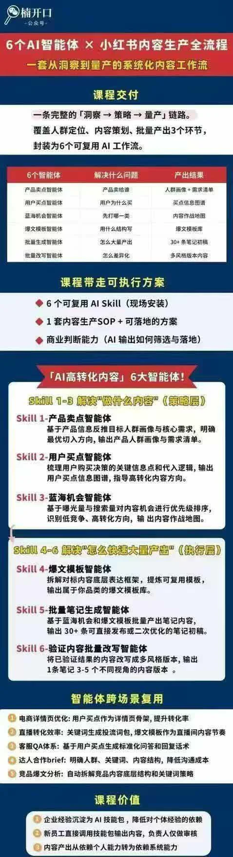 课程内容截图