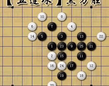 棋牌类合集教程，围棋象棋德州扑克麻将的读牌与残局破解技巧 - 缩略图