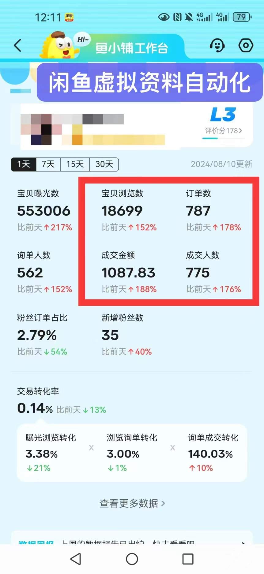 闲鱼虚拟资料实操复盘，新号2天198单利润近600，4大爆款选品方法加自动上传发货单人批量玩法 - 缩略图