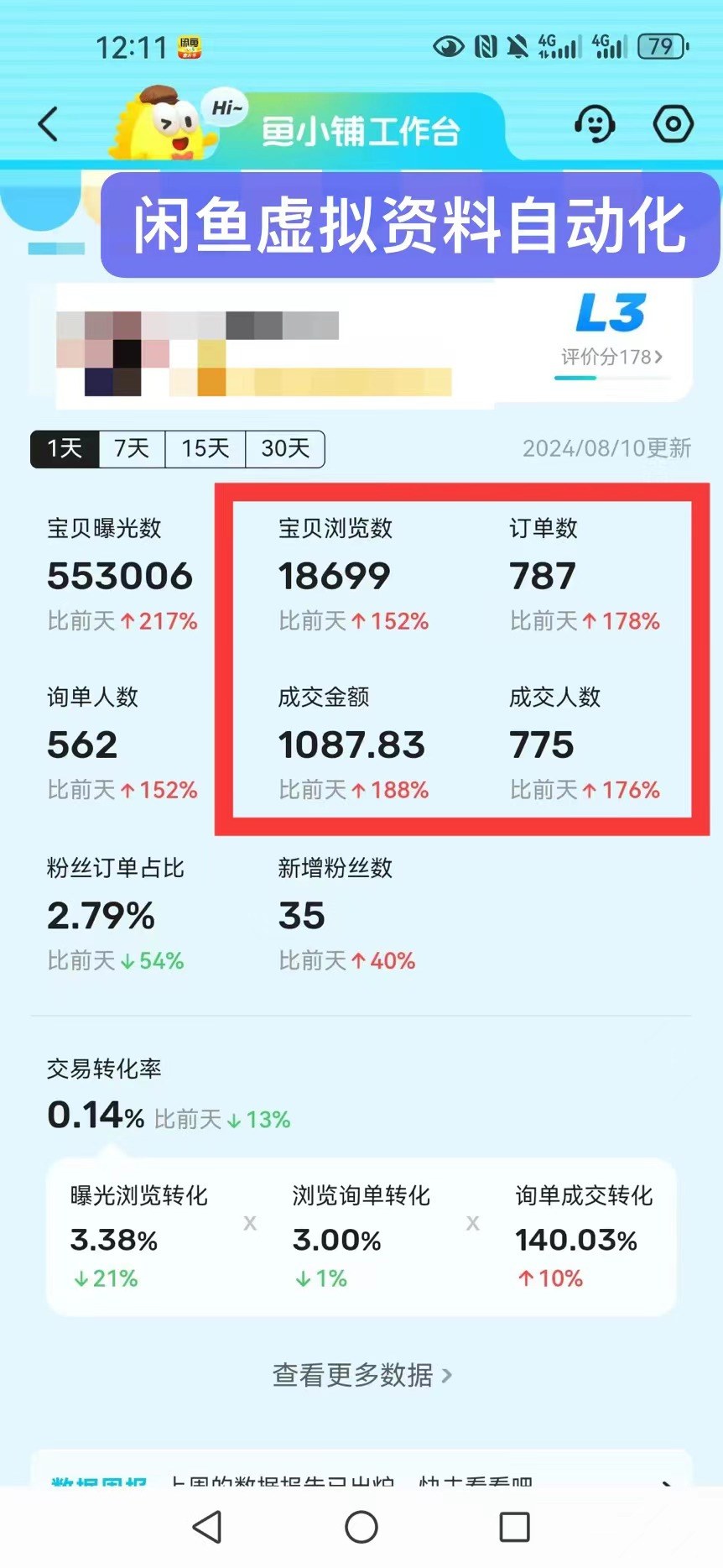 闲鱼虚拟资料实操复盘，新号2天198单利润近600，4大爆款选品方法加自动上传发货单人批量玩法 - 缩略图