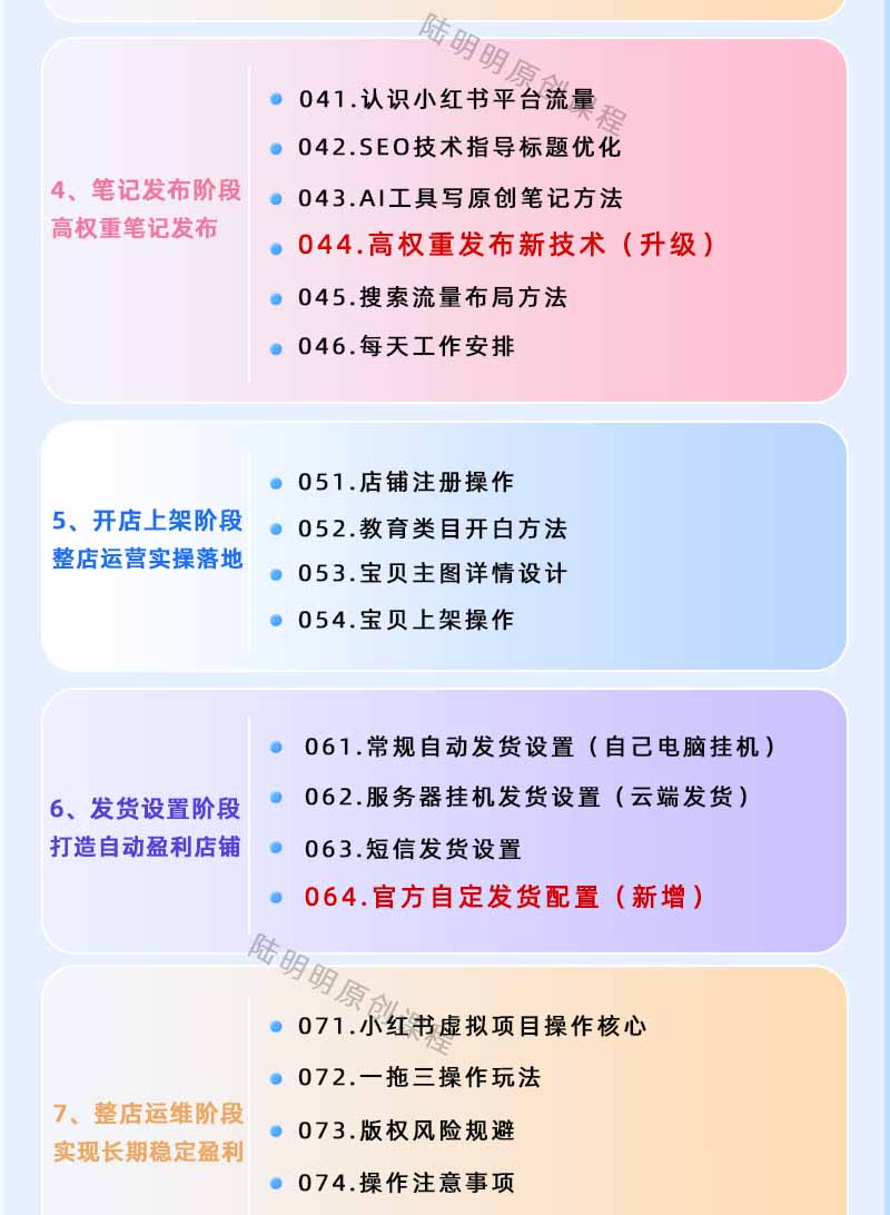 小红书虚拟项目用AI原创PPT模板，单品纯利3000+，有店铺开店234天7475单赚了7W - 插图 2