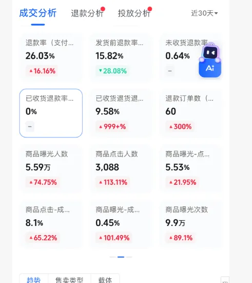 抖店店群商品铺货截图