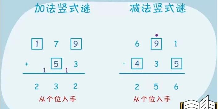 范老师小学数学几何思维动画课900节,动画讲透几何知识点,轻松玩转数学思维 - 缩略图