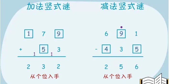 范老师小学数学几何思维动画课900节，动画讲透几何知识点，轻松玩转数学思维 - 缩略图