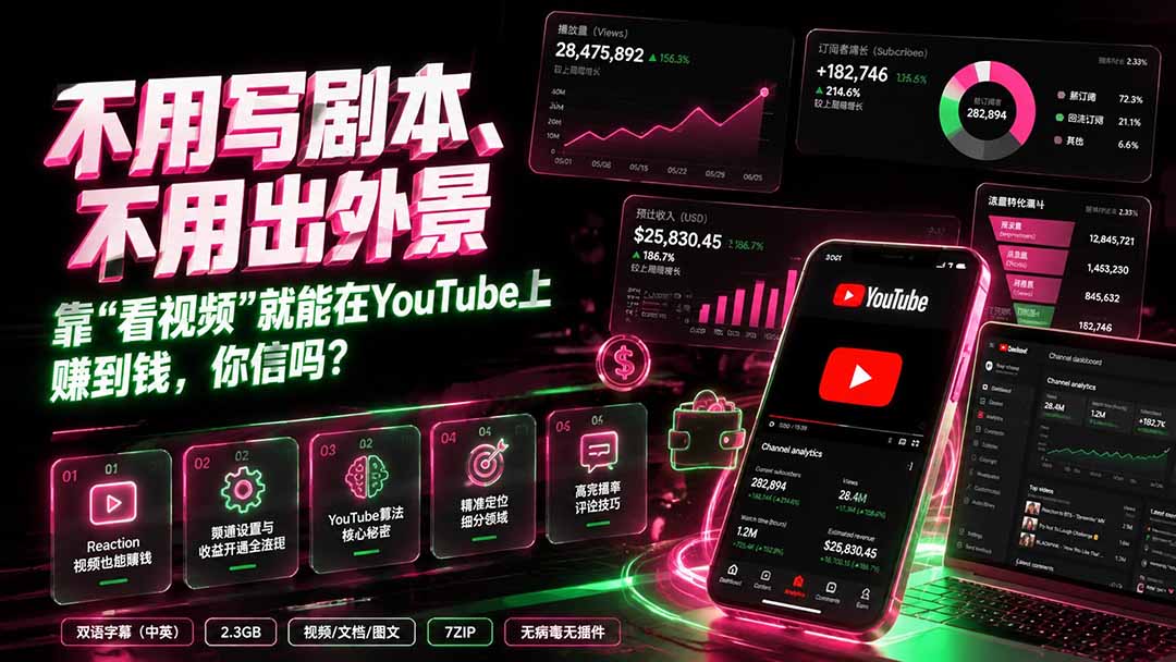 YouTube反应视频频道，不用写剧本出外景，靠解说评论涨粉并开通收益 - 缩略图
