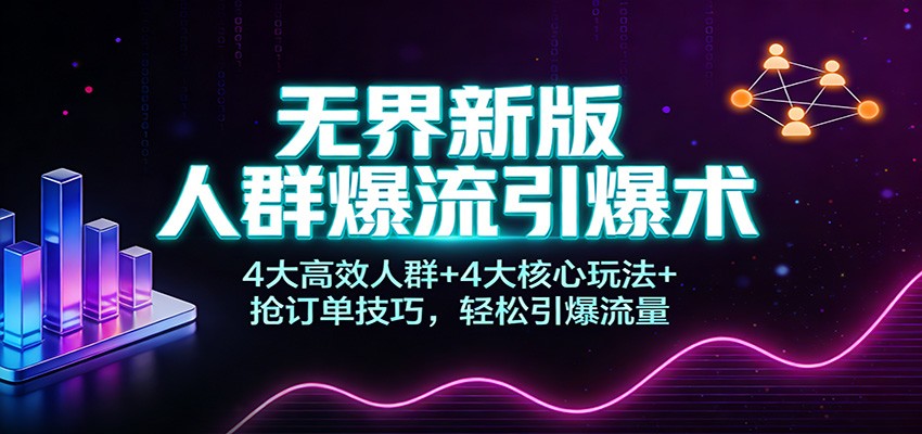 无界新版人群爆流玩法，4大高效人群+4大核心玩法+竞争行业抢订单全流程拆解 - 缩略图