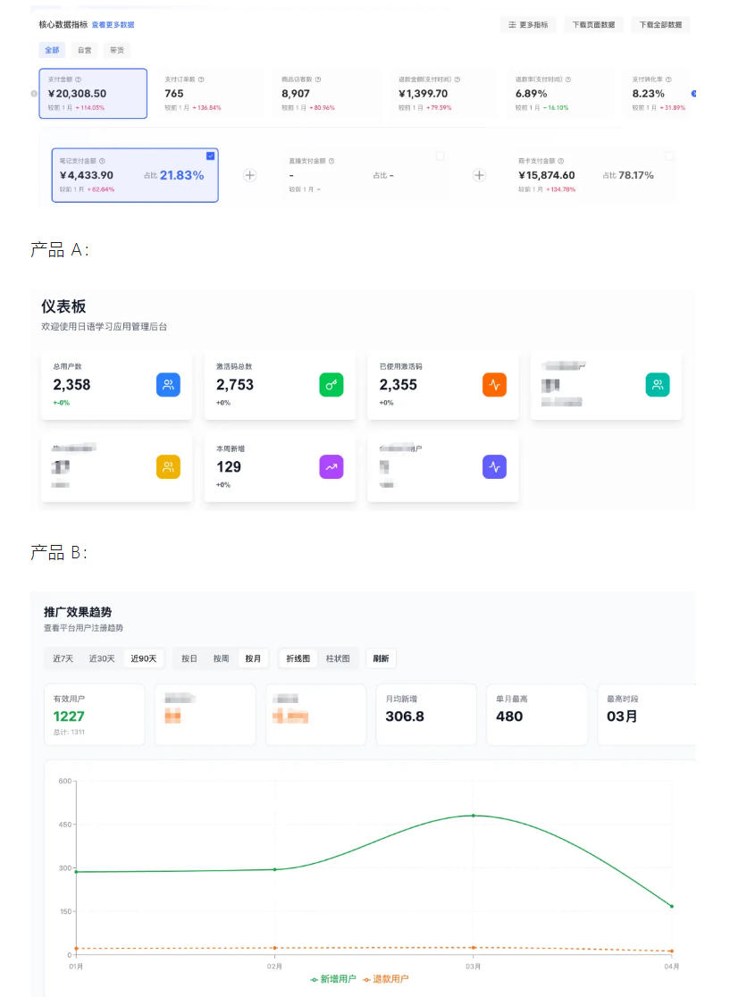 用AI做了几十个产品后，两个还在赚钱：普通人从选题、MVP到上线变现的完整路径 - 缩略图