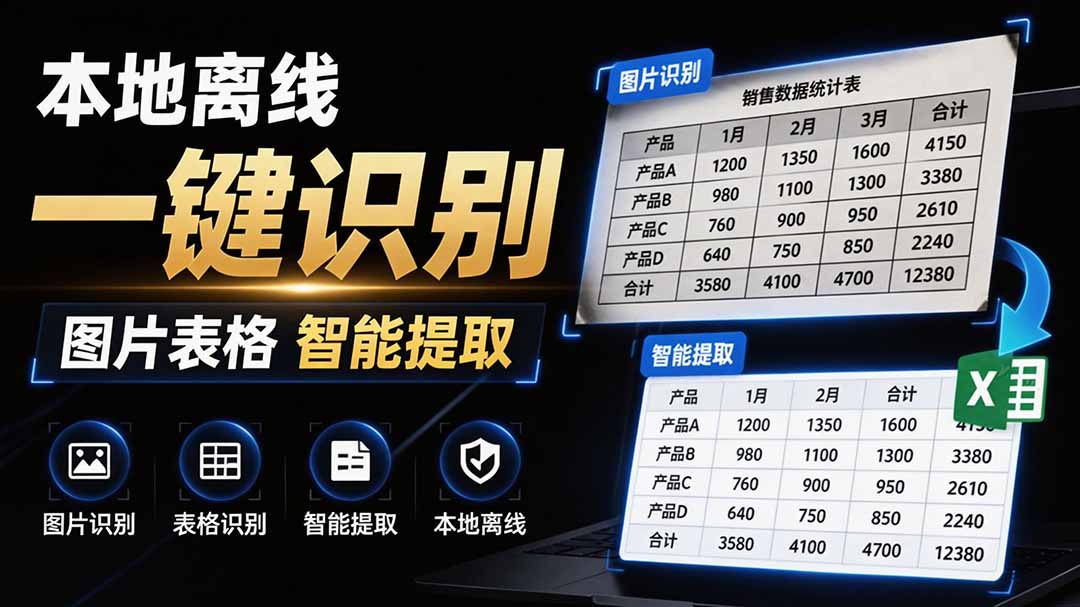 70MB的离线表格识别工具FastOCR，图片一键提取表格导出Excel，免费无广告 - 缩略图