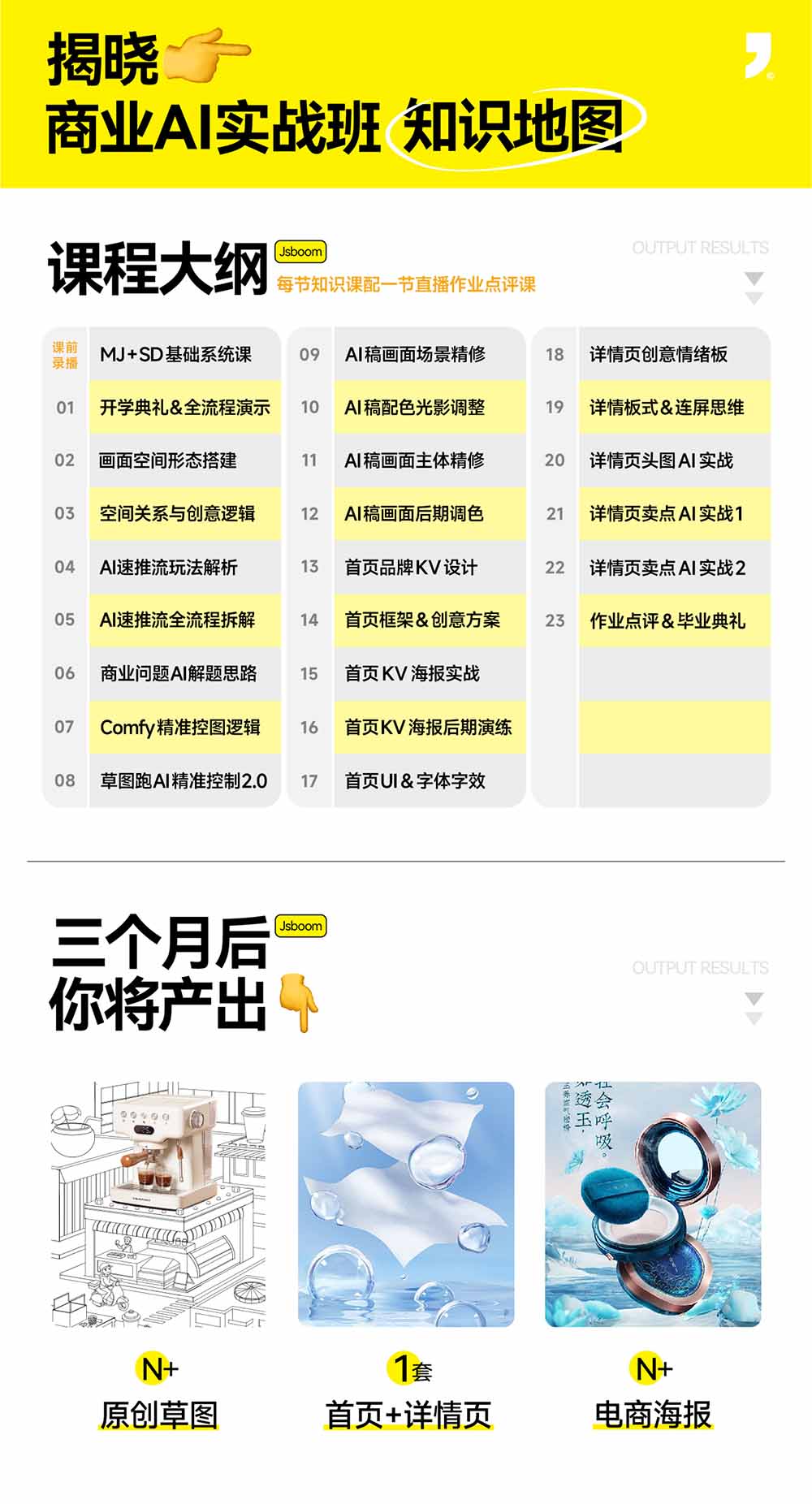 电商视觉AI实战，MJ+SD+Comfy精准控图，从草图到商业海报、首页详情页全流程 - 插图 1