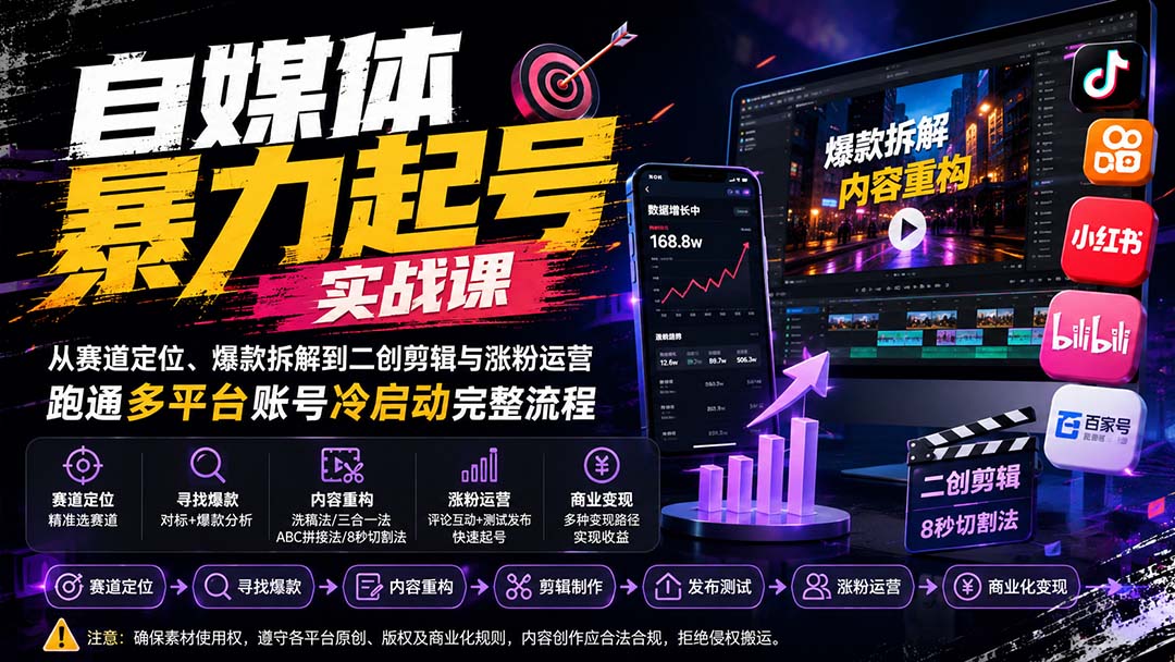 自媒体多平台起号实战课，抖音快手小红书冷启动，洗稿法、三合一、8秒切割二创剪辑涨粉 - 缩略图