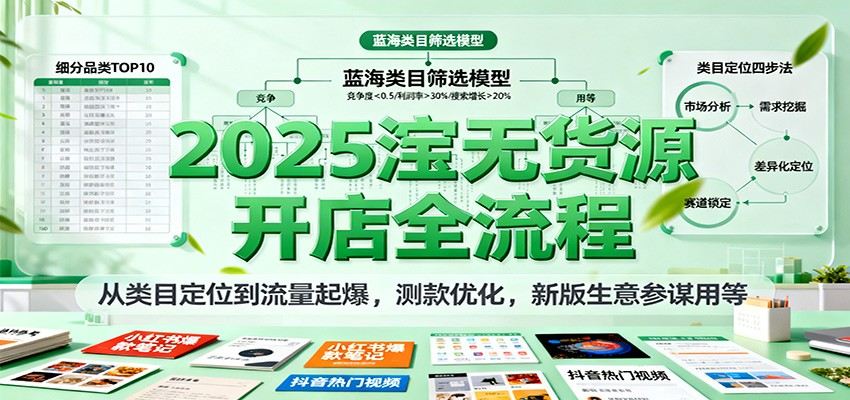 2025淘宝无货源开店全流程，从类目定位选款测款到流量起爆和新版生意参谋实操 - 缩略图