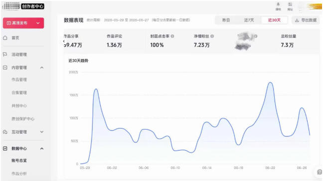广告合作报价记录