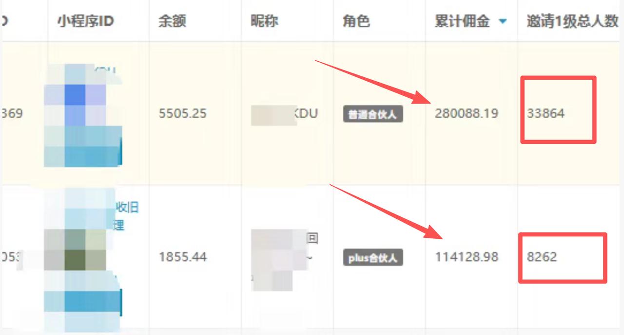 旧衣回收线上项目，新号一个半月跑通0-1，稳定月入1w+，每天5-10分钟 - 插图 2