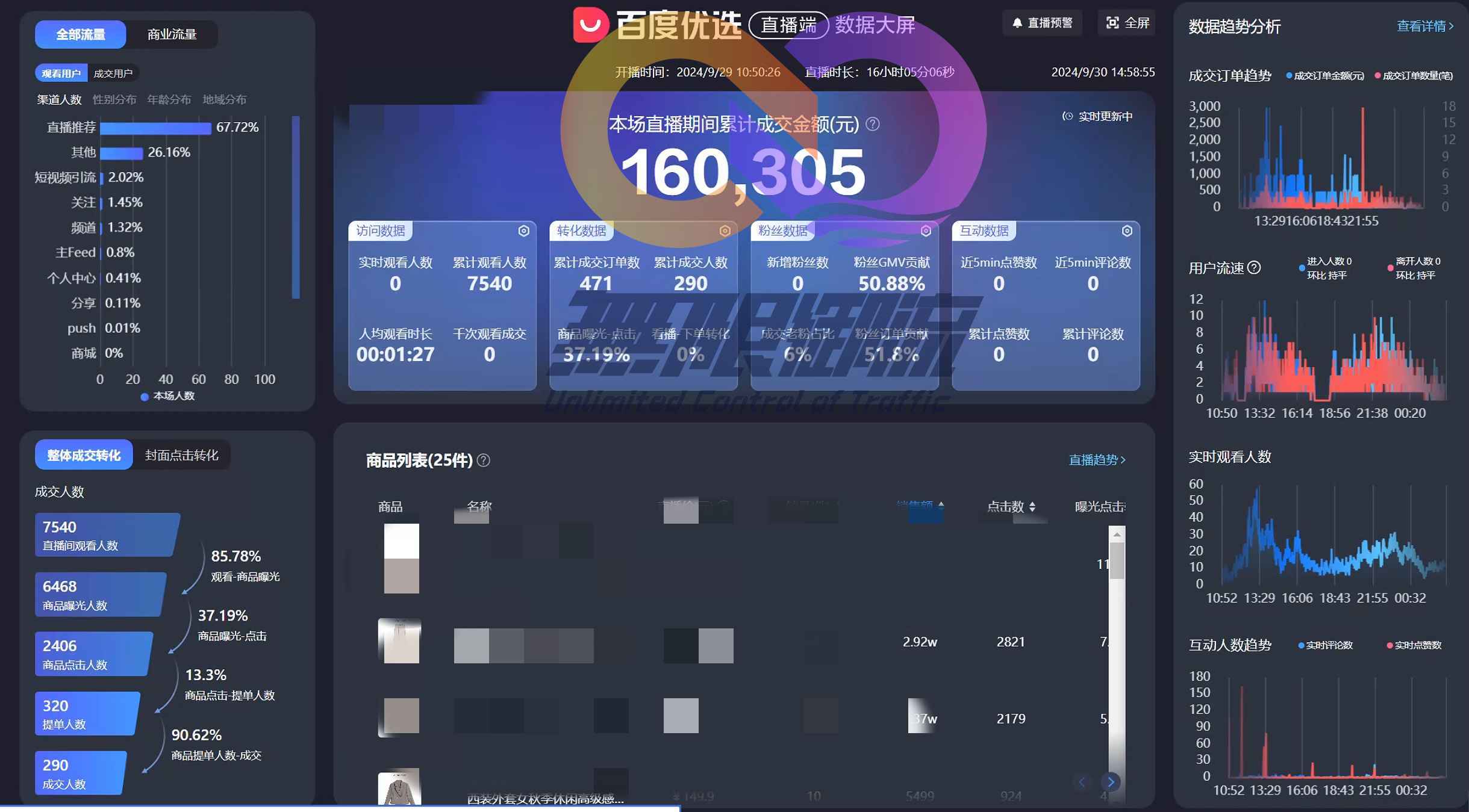 百度直播后台数据截图