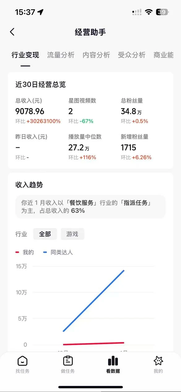 AI解压视频制作教学封面