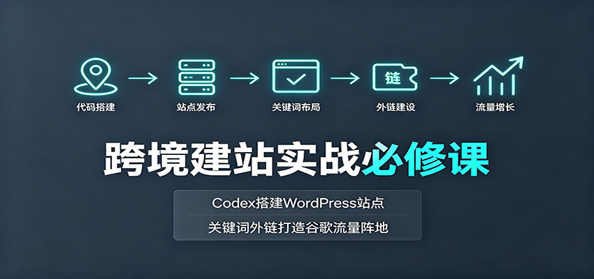 用Codex搭建WordPress外贸独立站，域名解析、站内SEO到外链挖掘全流程实操 - 缩略图