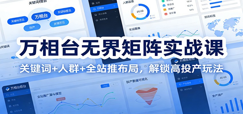 万相台无界矩阵投放实战，关键词1词1计划到人群111矩阵和全站推多链接赛马玩法拆解 - 缩略图