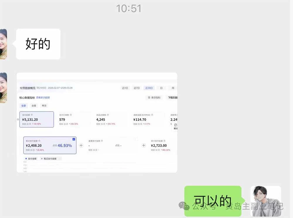 学员单月变现反馈截图