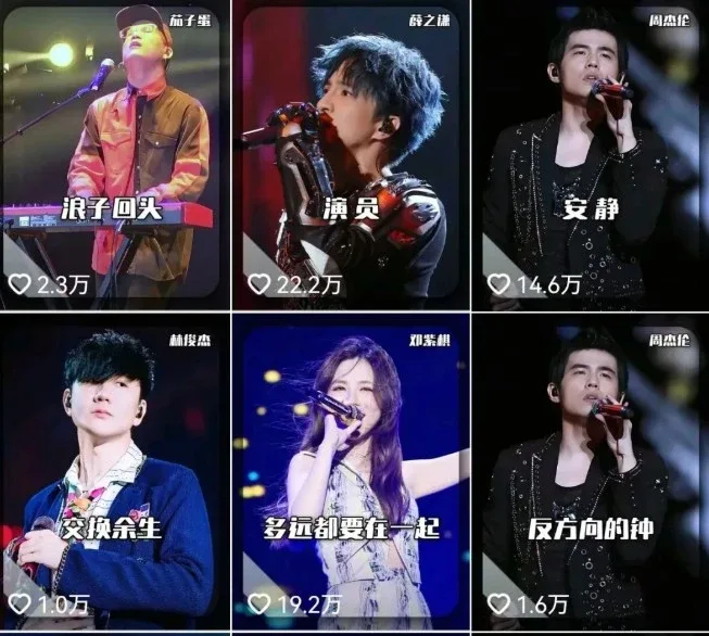 AI音乐账号数据截图