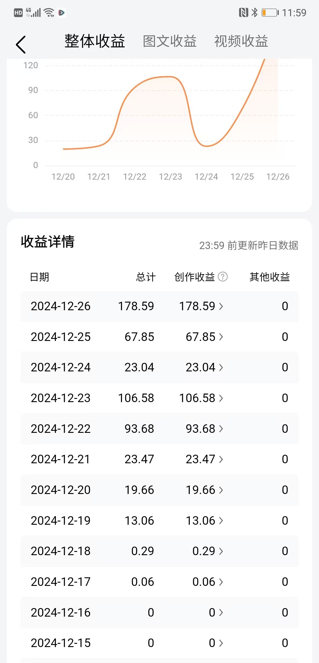 测试结果截图