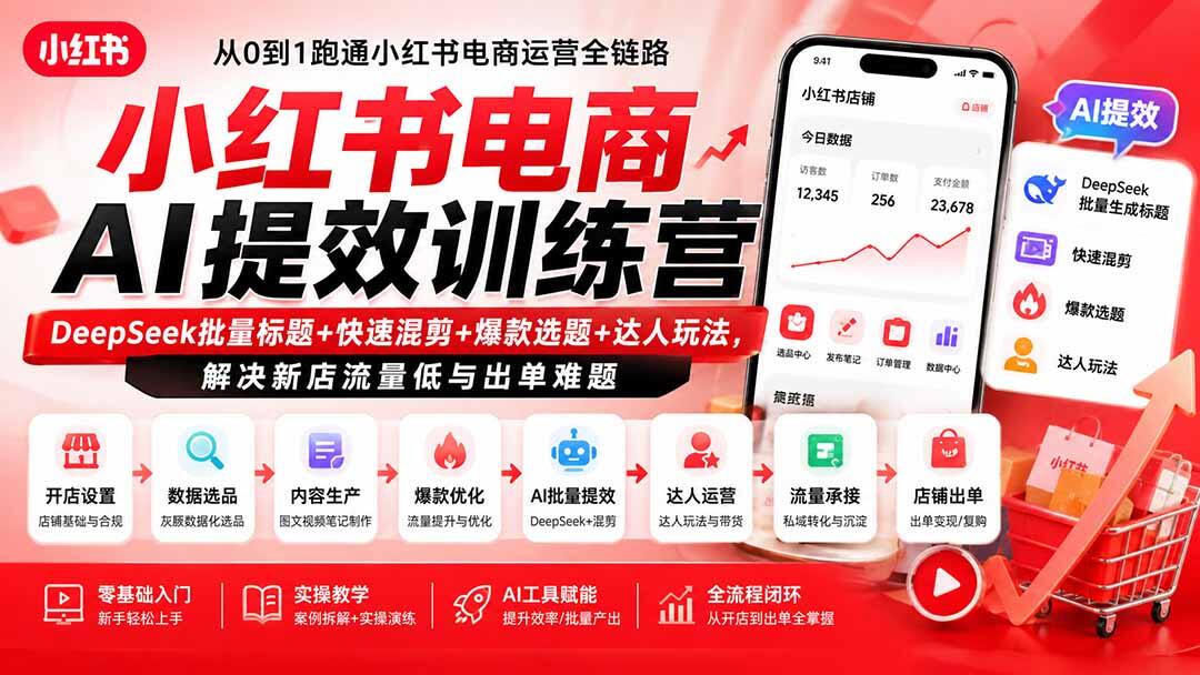 小红书电商AI提效训练营，DeepSeek批量标题、3分钟混剪30条视频，从开店选品到达人带货出单 - 缩略图