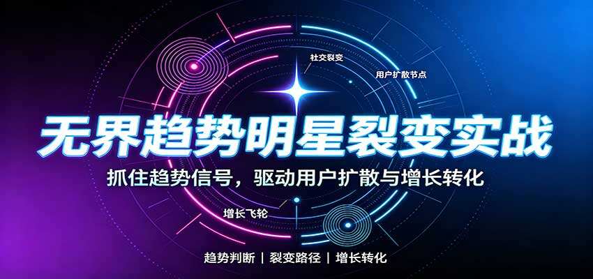 无界趋势明星裂变投放实操，定词筛选、拉新成交互转与全店收割打法拆解 - 缩略图