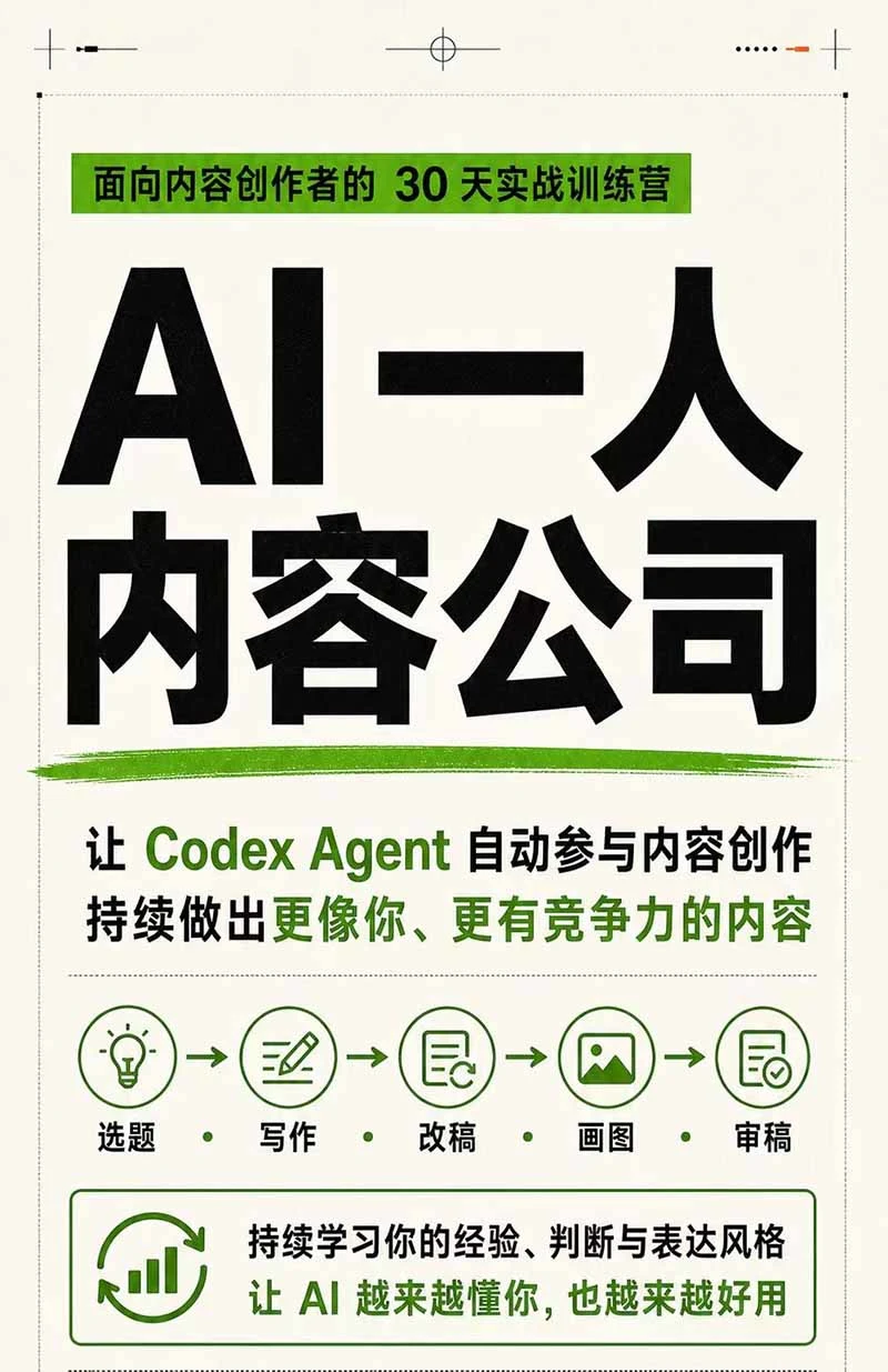 AI一人公司30天实战训练营,Codex Agent自动跑通选题、写作、改稿、画图、审稿到变现 - 插图 1
