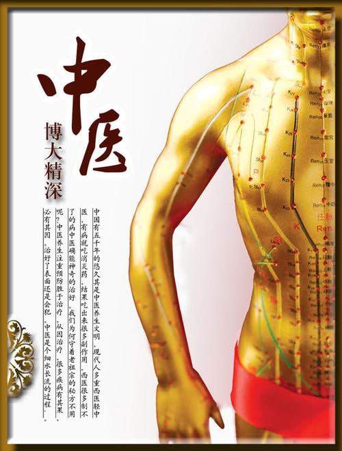 中医经络图全34册，十二经脉、奇经八脉到子午流注系统学习资料 - 缩略图