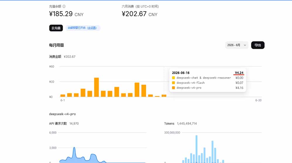 Hermes Agent加DeepSeek接入飞书机器人，零基础搭出会干活的AI数字员工 - 缩略图